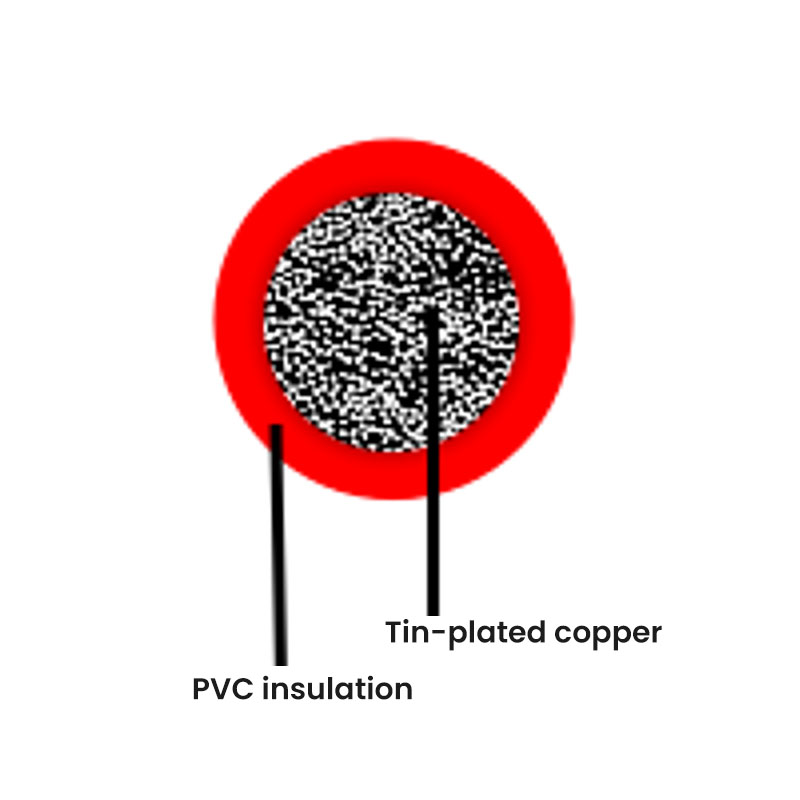 Kabel Automotif Standard Jerman--FLY-PVC (Dinding Tebal)